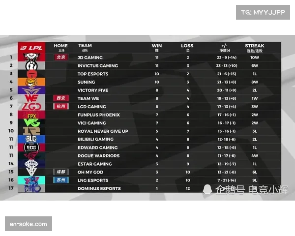 赛事级别与积分分配关系解读 选手参赛策略的考量 赛事级别与积分分配关系解读 选手参赛策略的考量